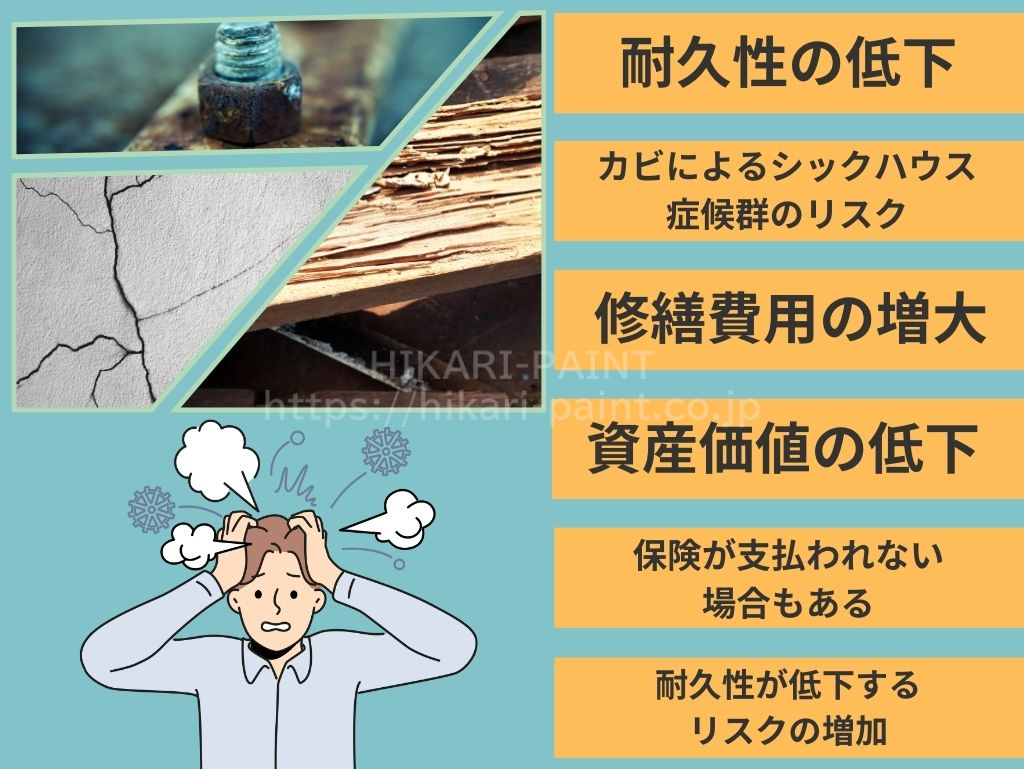 陸屋根で防水対策をしないと起こる深刻な問題