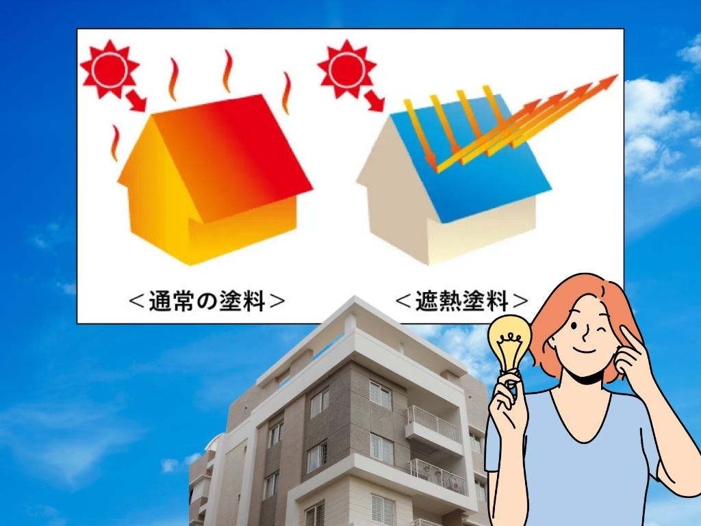 太陽光は紫外線以外も対策が必要！