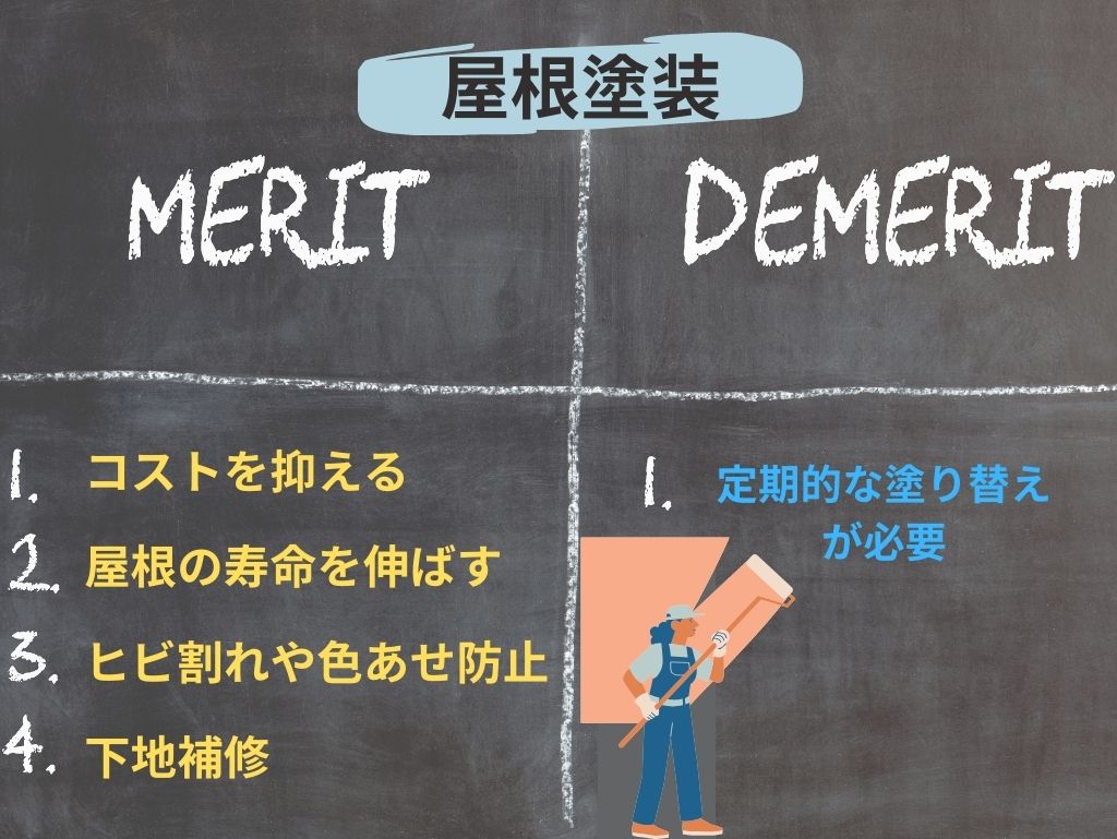 屋根塗装のメリットとデメリット