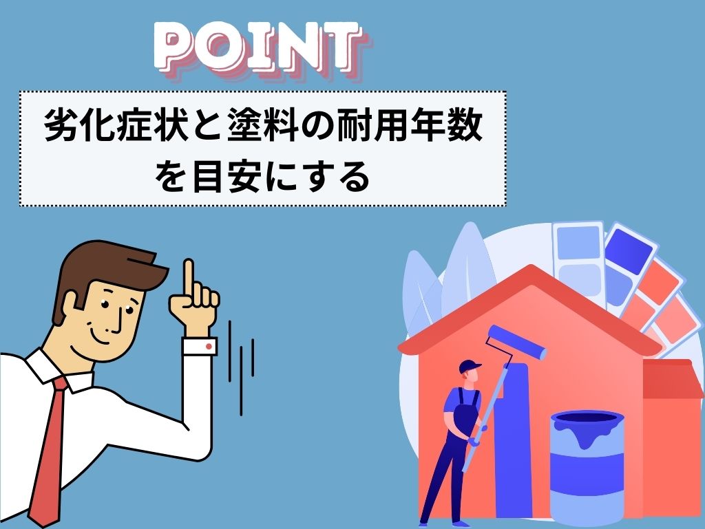 屋根塗装は何年ごとにすればいい？ポイントは劣化と塗料の耐用年数