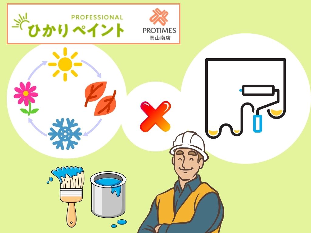 工事時期の悩みも工程の疑問も――ひかりペイントなら一括解決!フォーム・メール・電話・ショールームで今すぐご相談