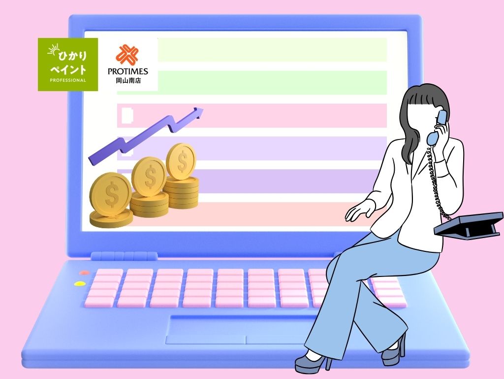 一括見積サイトの賢い使い方―電話ラッシュを避ける申し込み術
